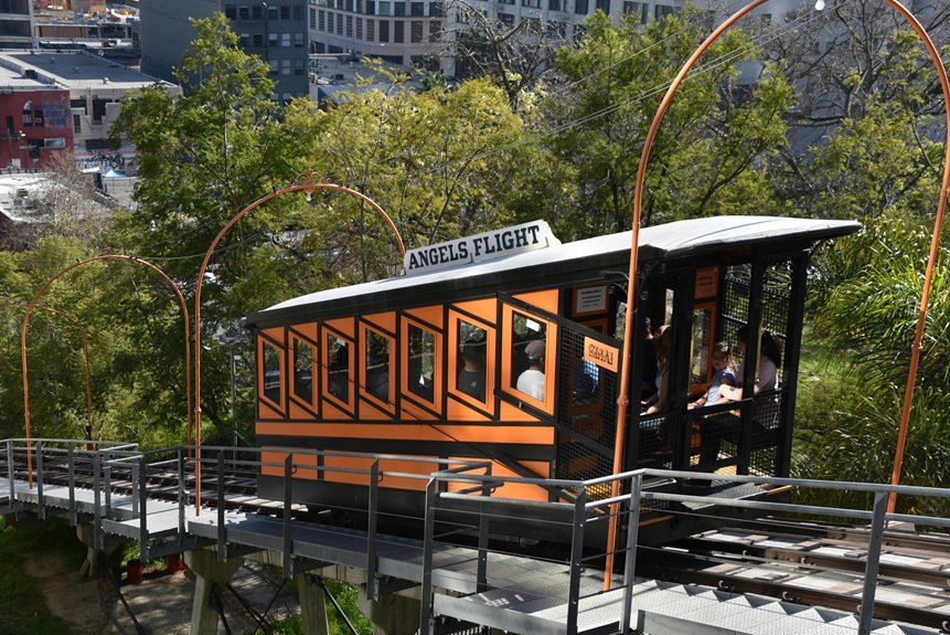 enhance your online marketing